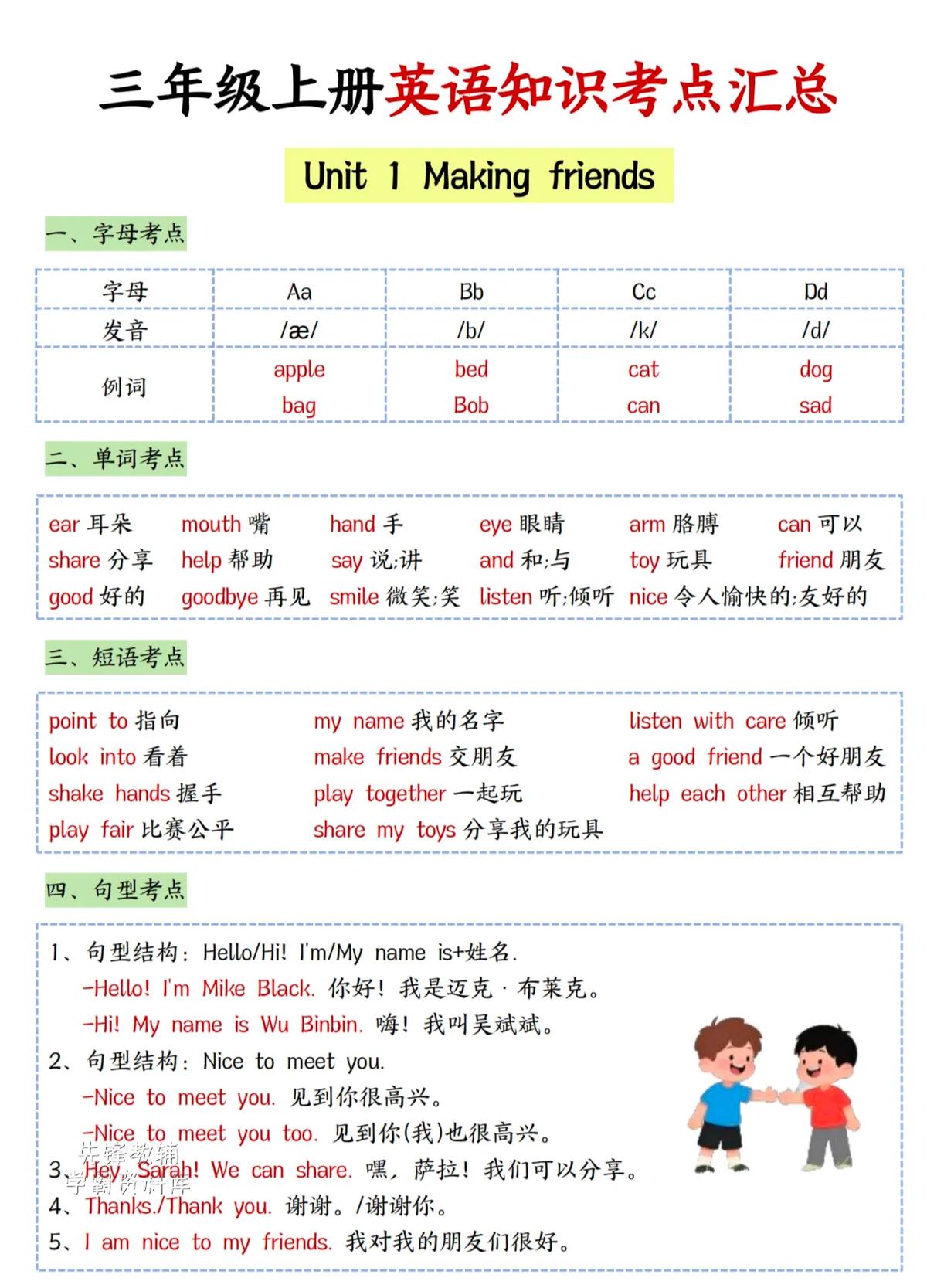 三年级英语第一次月考，娃只考了68分全班倒数第三，我差点原地爆炸翻开卷子