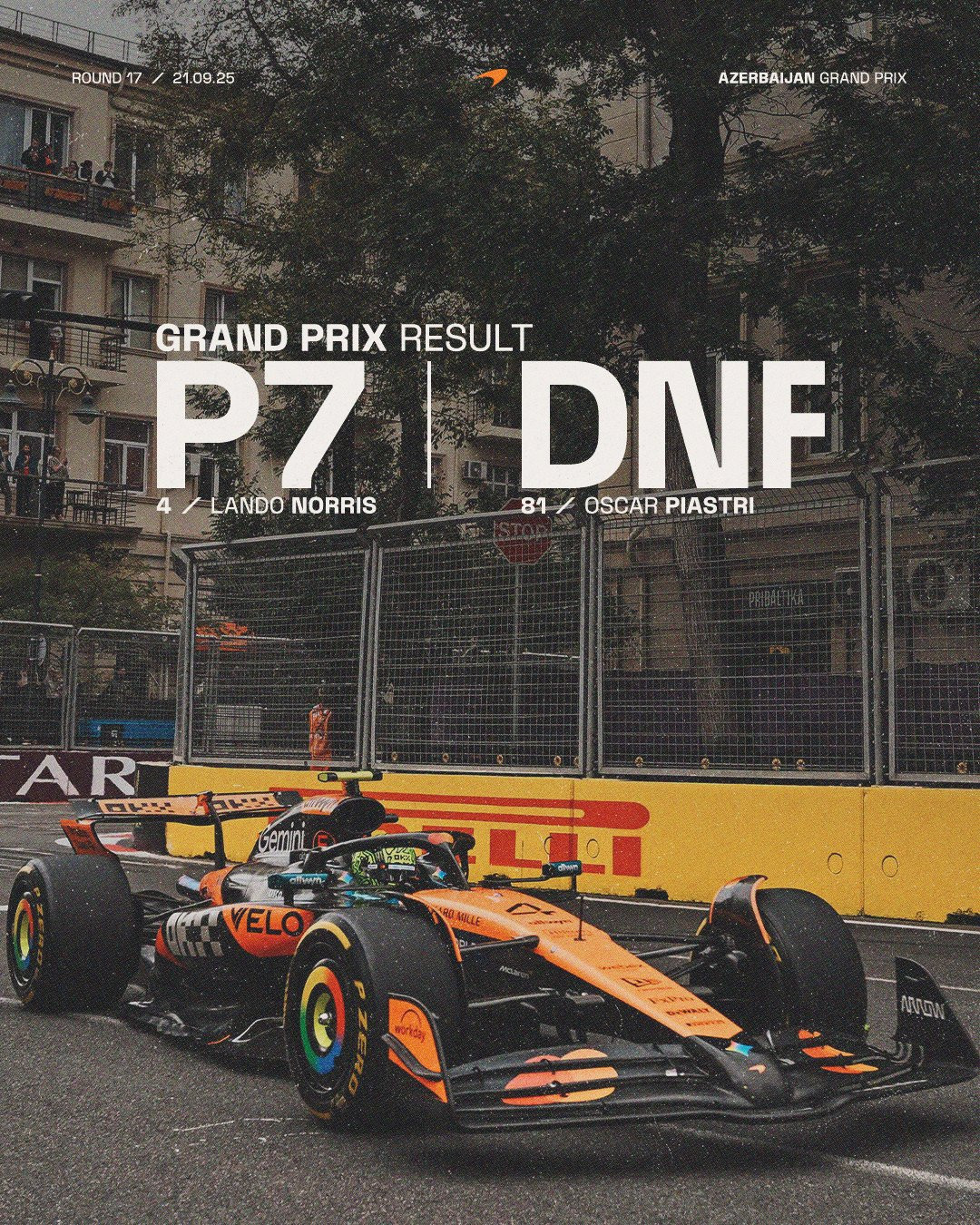 F1冷数据迈凯伦车队在新加坡大奖赛只要取得13分即可锁定车队总冠军目前迈凯伦车