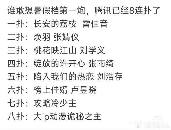 没办法，腾讯有王娟就注定会一直扑，一路扑到底​​​