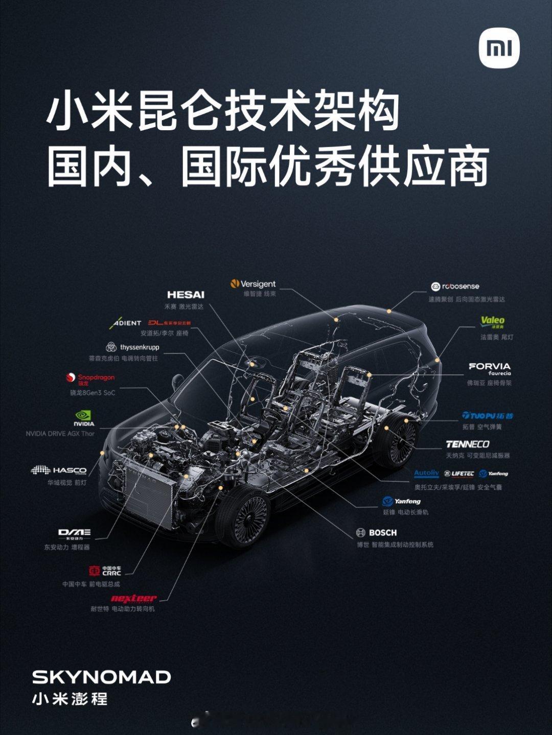 小米没有公布电池供应商名称实际都知道，用的是欣旺达和中创新航的电池。如果前阵子中