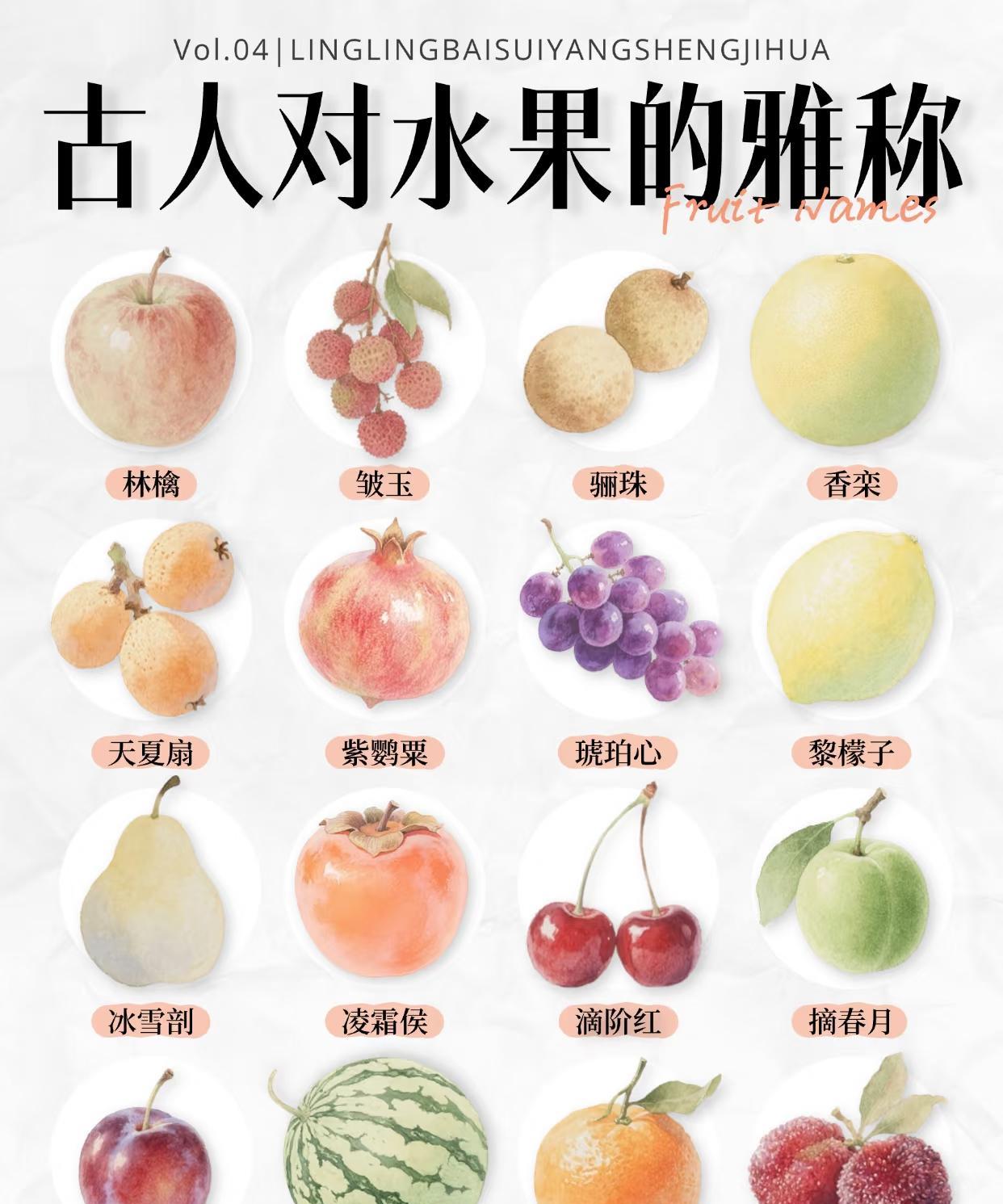 古人起名绝了！16种水果的雅称美到窒息～