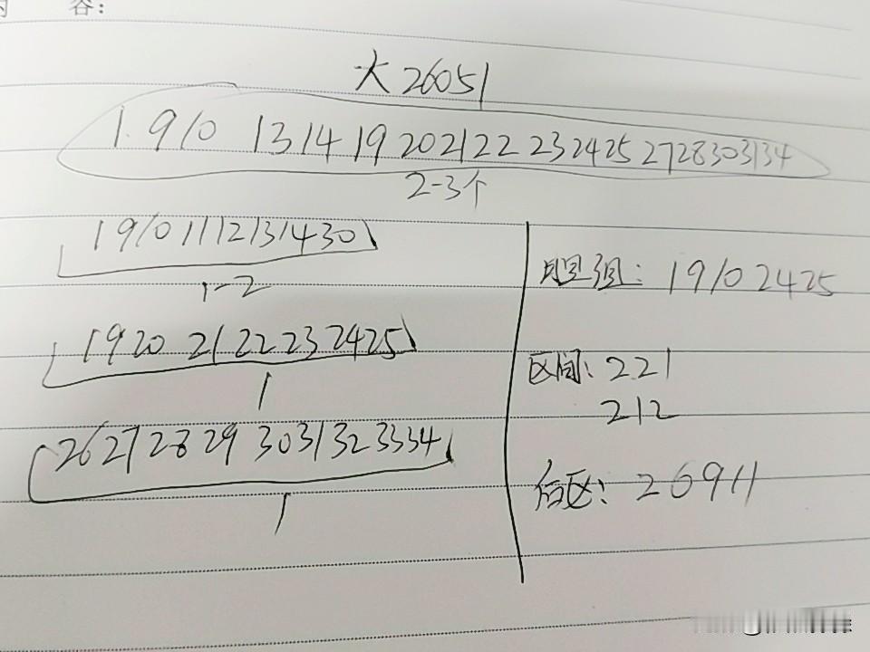 大乐透26051期综合分析本期断区的可能不大，一区不会超过三个号码，最多只有2