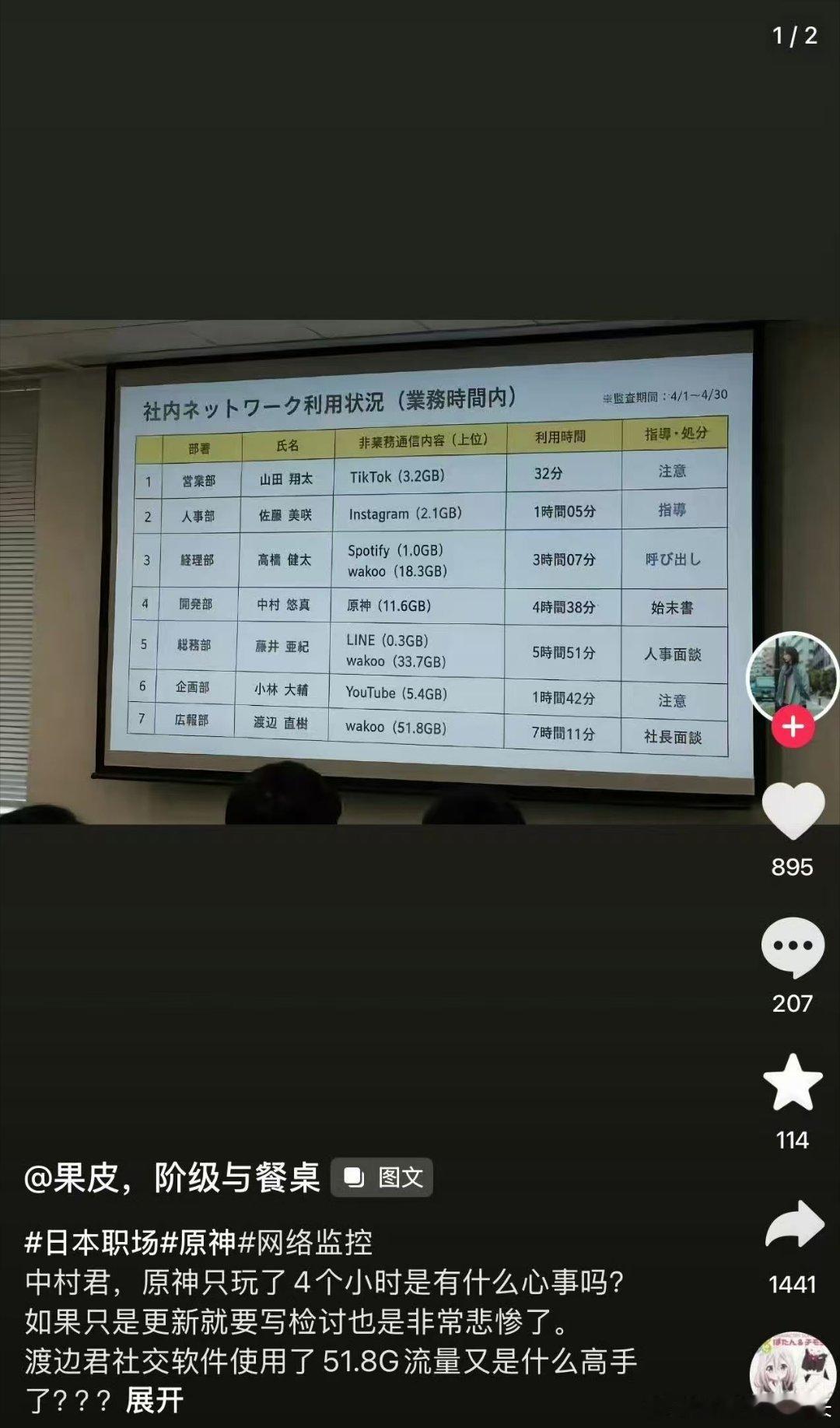 找亮点！