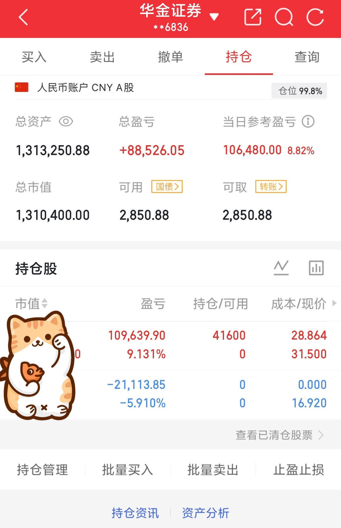 挑战60做到200（第37天）目前资金：1313250当日参考盈亏：+10648
