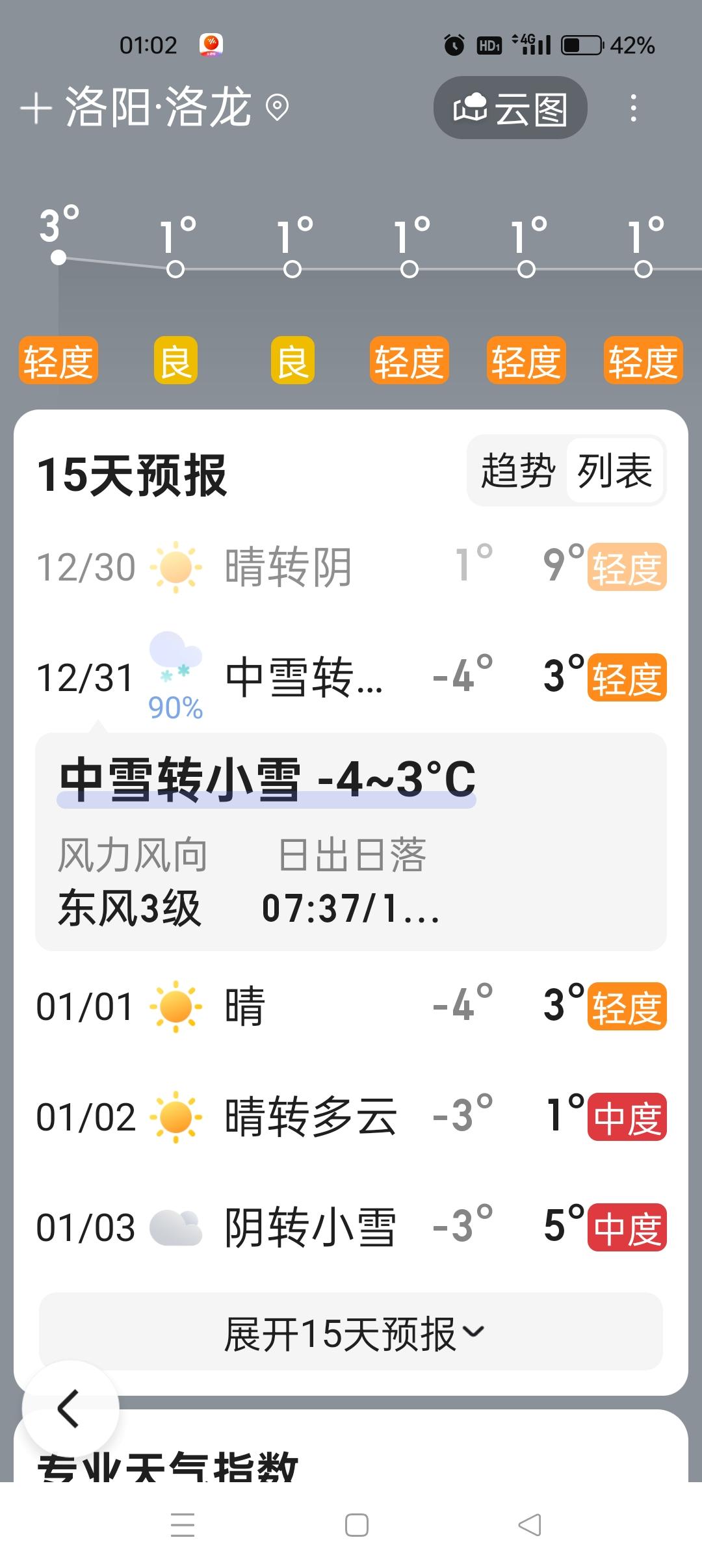 天气预报洛阳明天有雪，从2025年12月31号一直下到2026年一月一号，这场场
