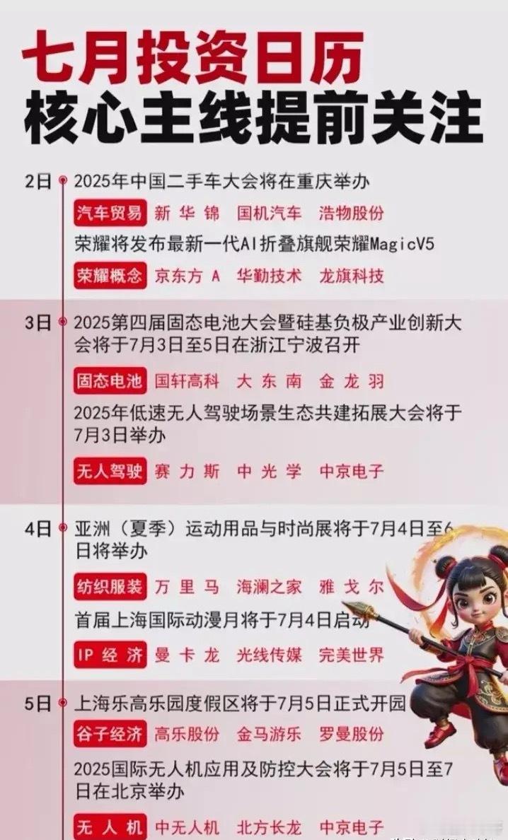 七月份题材日历出炉，这些概念值得关注！（附龙头名单）毋庸置疑，科技题材7月份主线