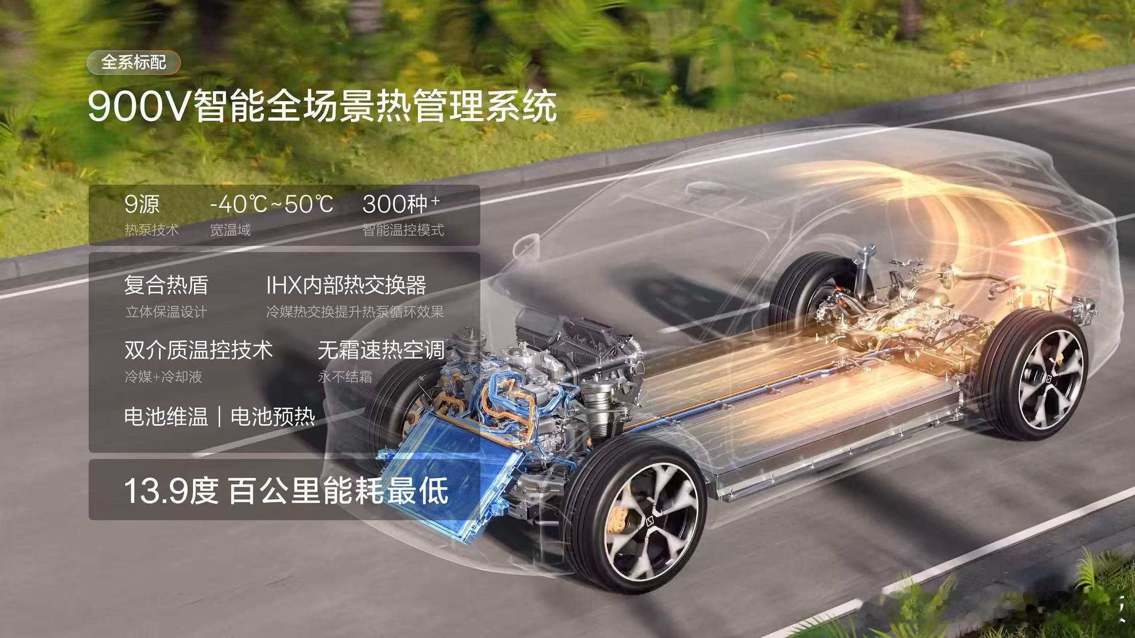 全系标配900V全域热管理系统9源热泵技术，-40℃~50℃宽温域，复合热盾立体