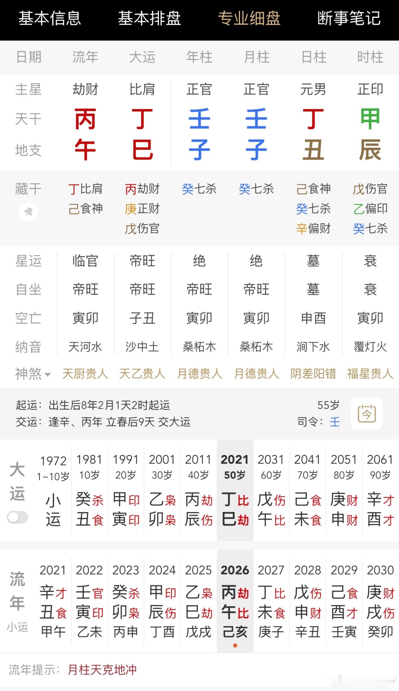 网传这是张磊的8字天干官印相生，地支食伤制杀，丁壬合，子丑合，年月的官杀都被自己