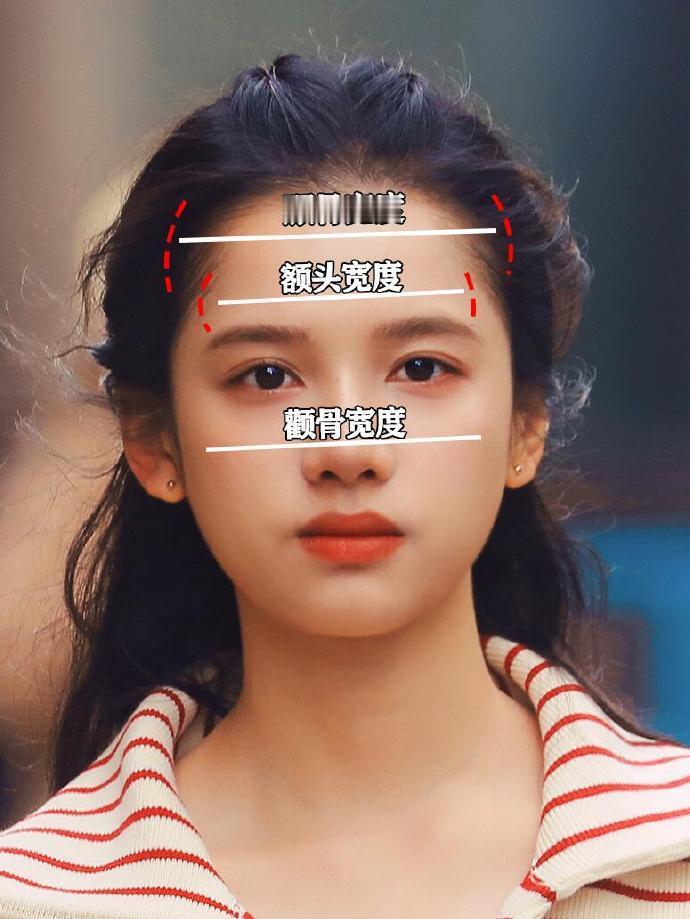 🔥 头包脸才是骨相天花板！普通人也能get明星同款