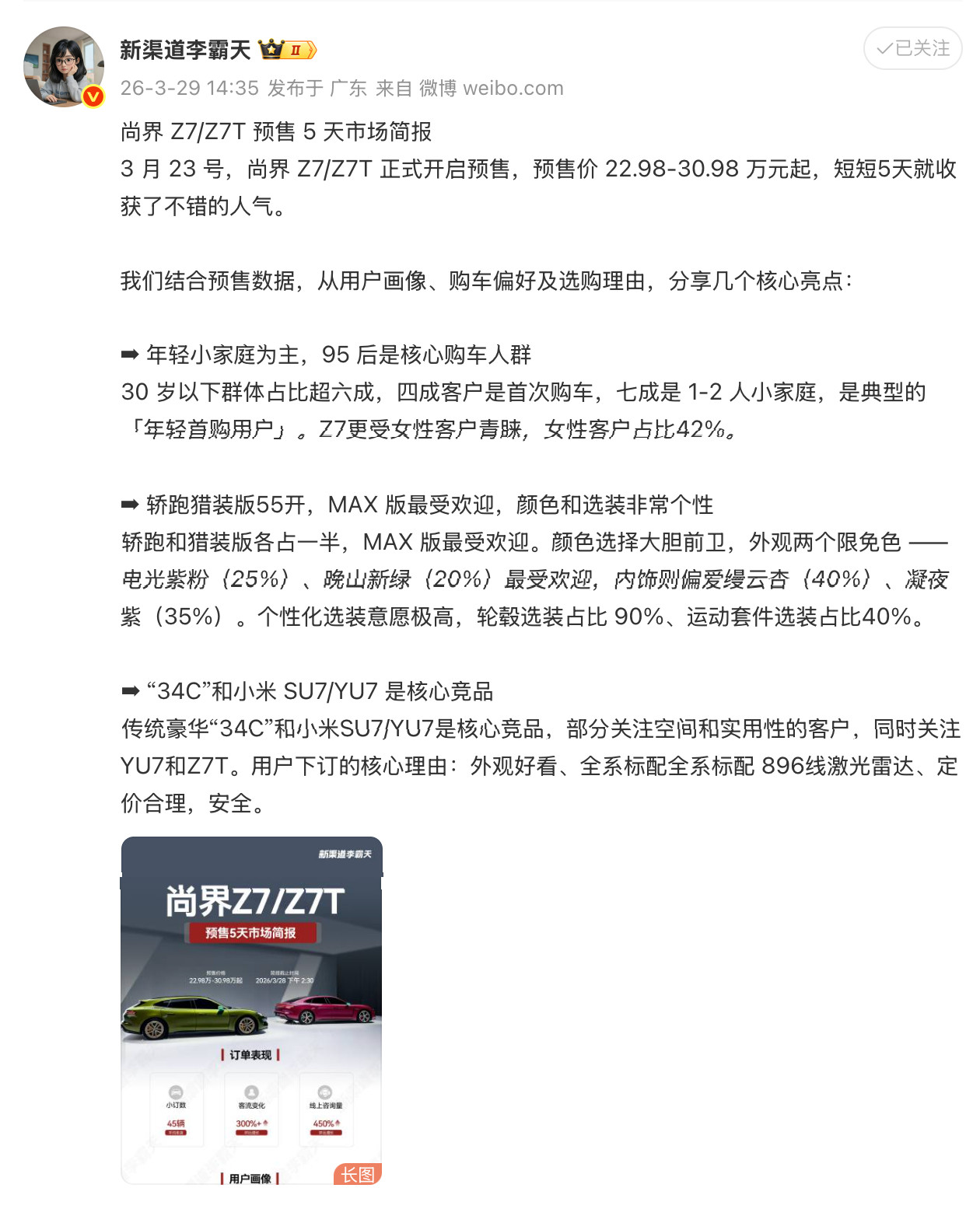 尚界Z7展车到店全是人尚界Z7是真的火了，展车刚到店，门店就围满了看车的人，看来