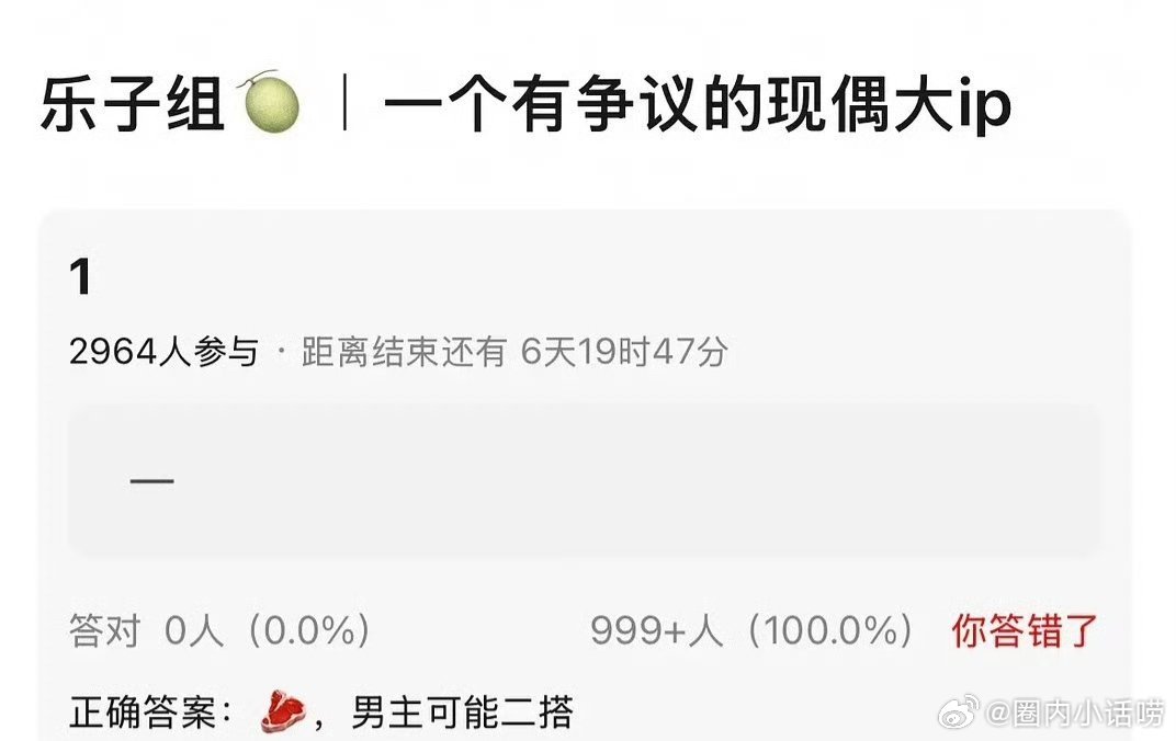 🥩真的拿下了这么大的IP？那可真是打了个漂亮翻身仗