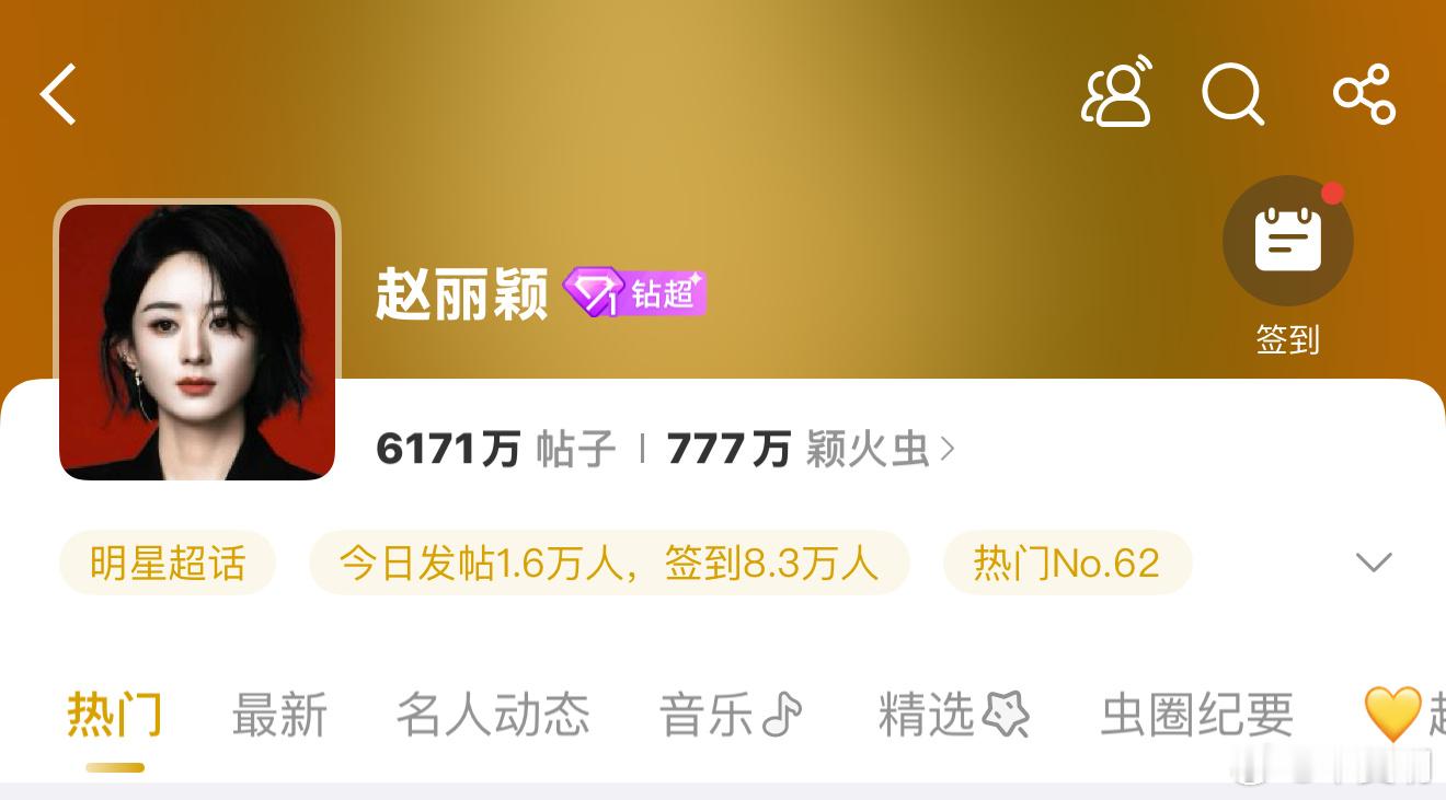 赵丽颖，迪丽热巴，鞠婧祎同一时间超话对比​​​