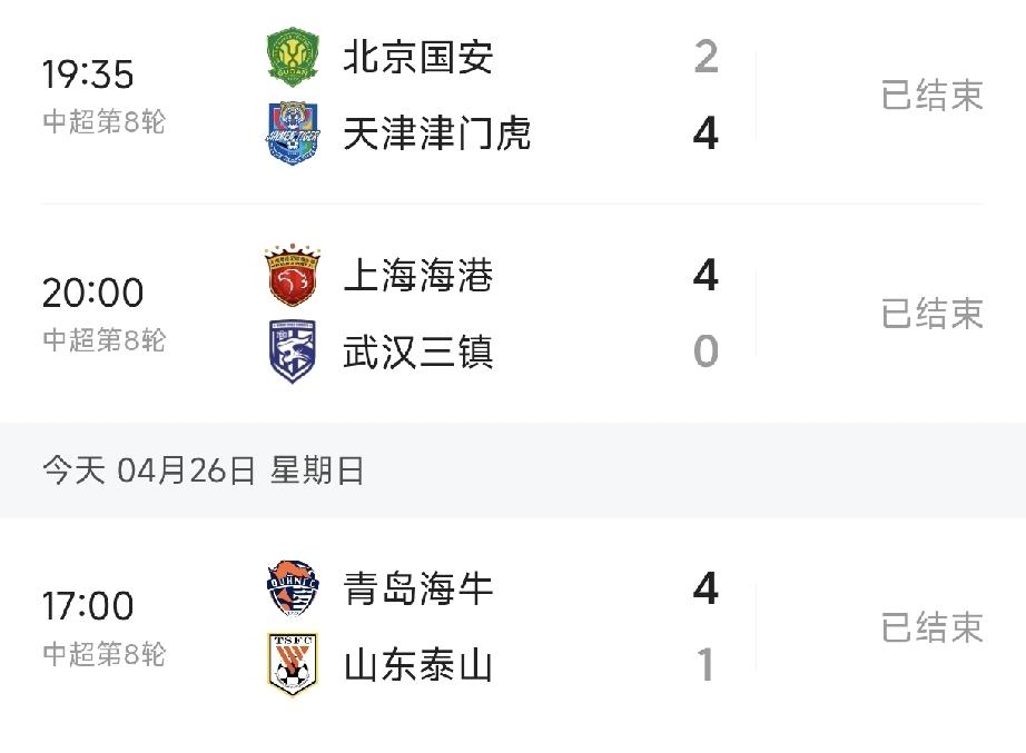 中超联赛第八轮结束，有两场比赛让人看不懂！第一场是北京国安队主场2比4输给天津