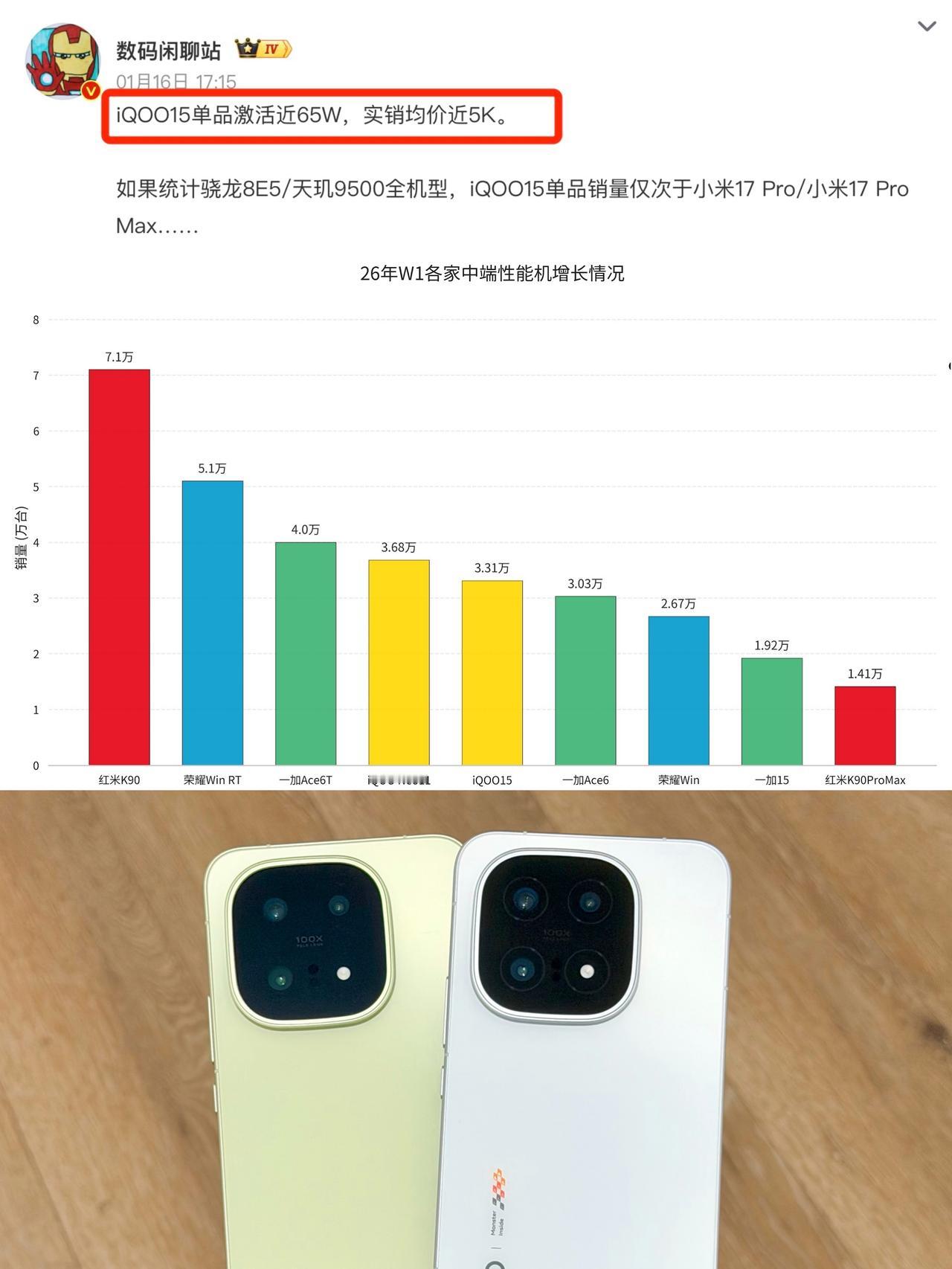 没想到，今年最猛的还得是子系品牌啊...看看今年的消息，各大子系品牌越来越猛