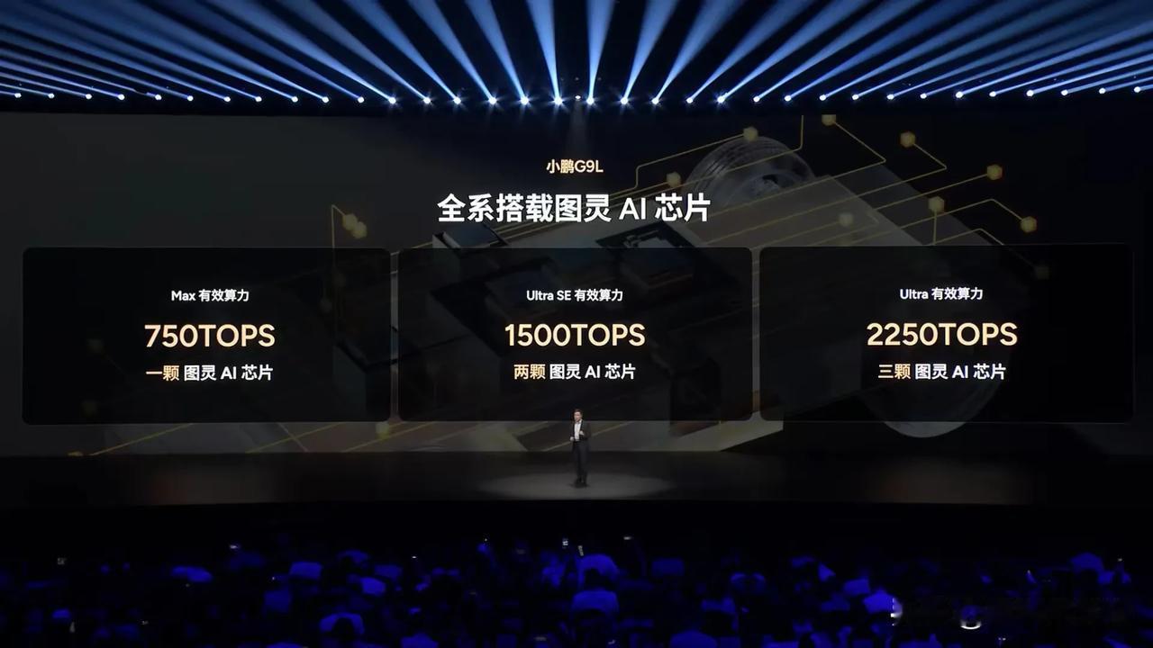 小鹏G9L首发搭载小鹏第二代VLA全新版本，其中小鹏G9LMax版首发搭载小鹏