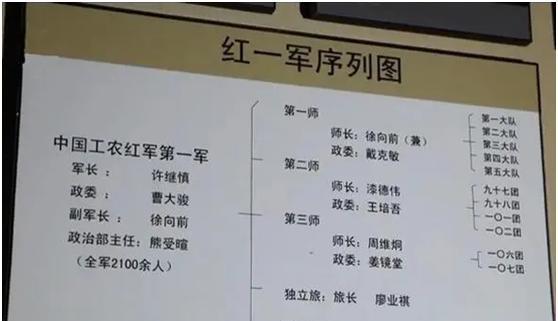 英雄红2师壮烈史：师长失踪、政委与参谋长遭错杀，绝大多数将士血洒疆场1928年