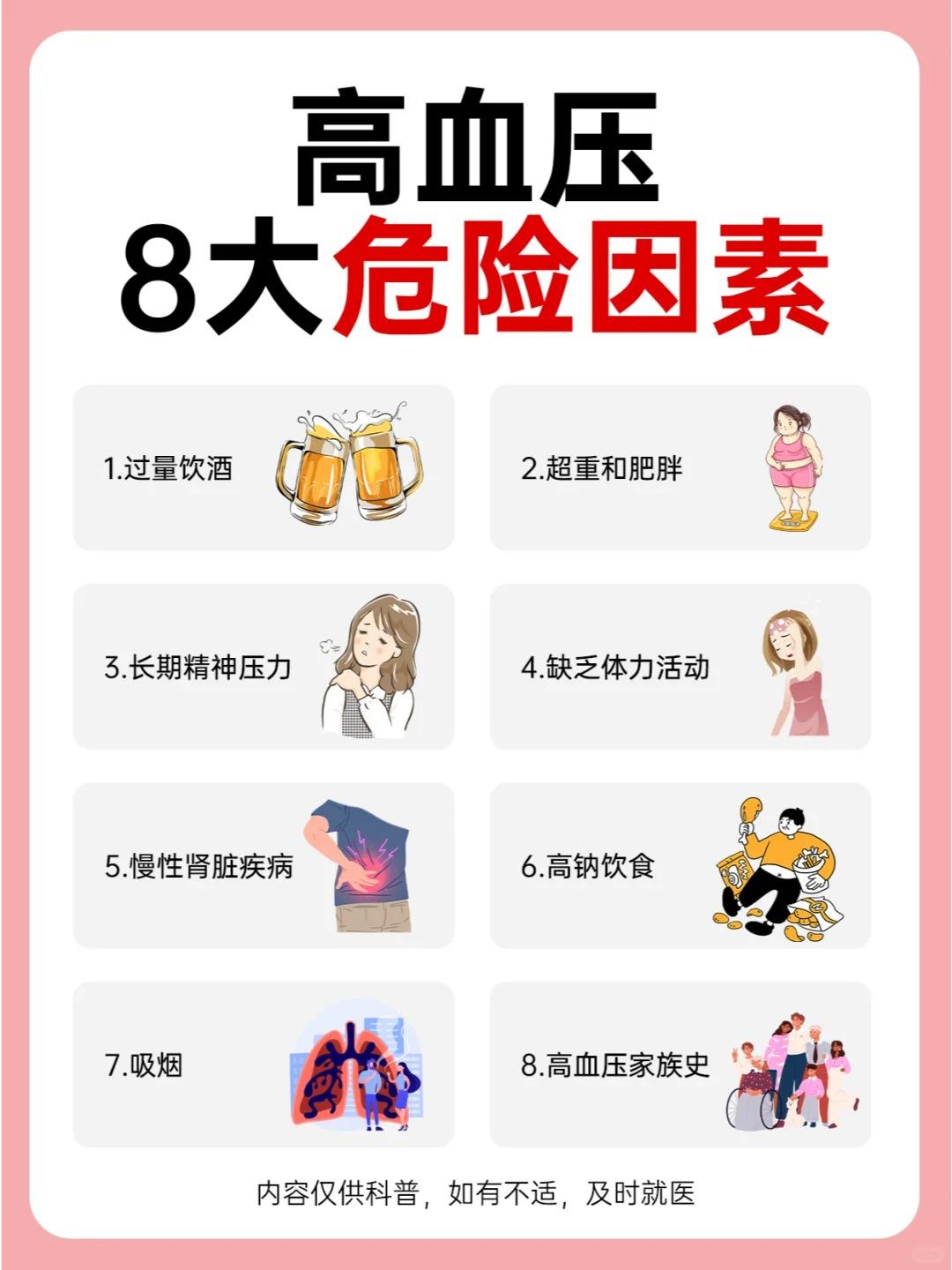 高血压的8大危险因素！