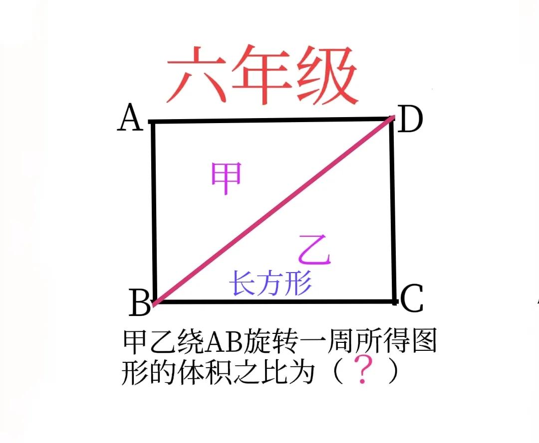 “连老师都觉得不可思议，挺简单的填空题、正确率却不足5%！”好多孩子特别自信，不