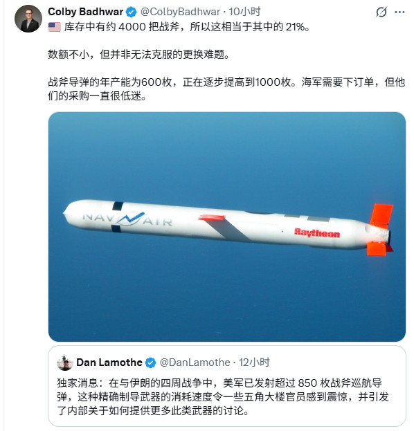 美伊以冲突采购=交付=可以立刻投入使用，是绝大多数帝国政客在讨论帝国弹药问题时