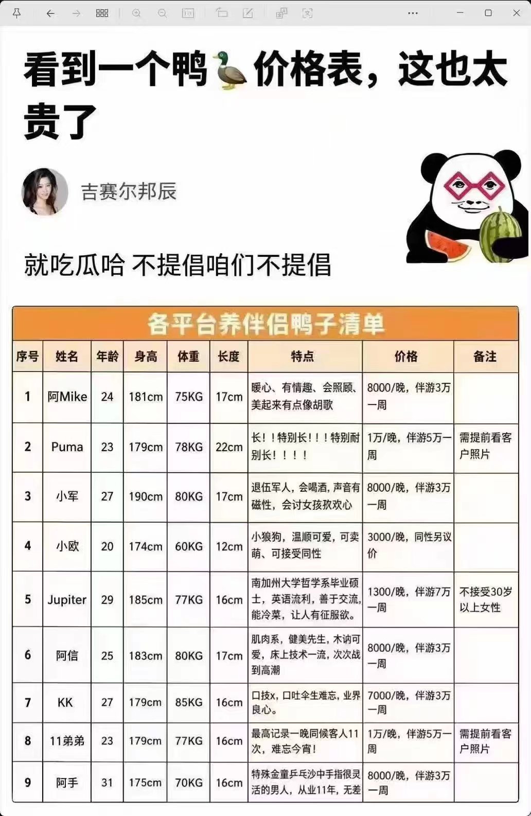 鸭价​不谢​唉！​我老了！​​​