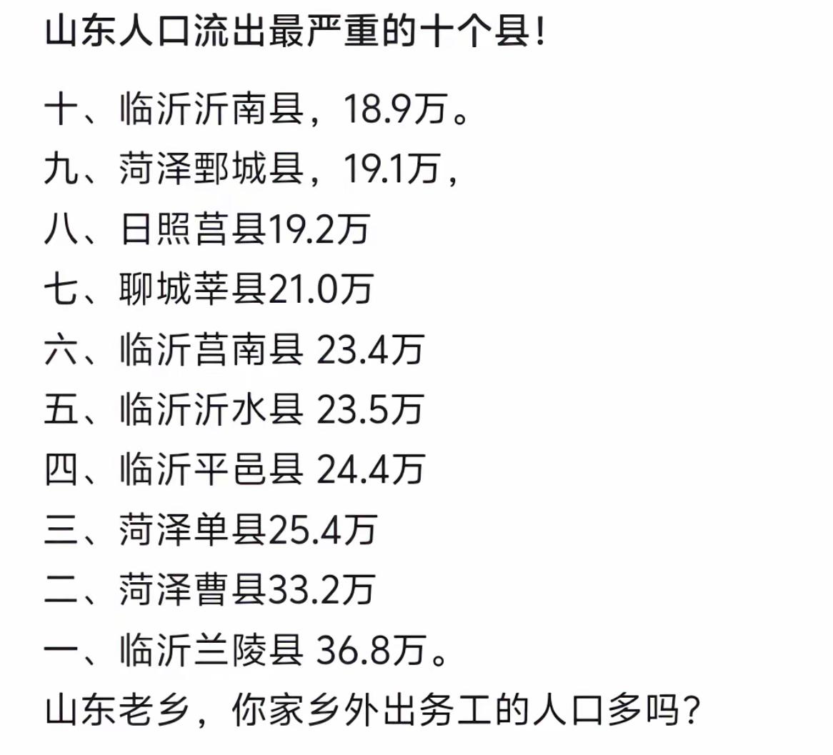 山东人口流出最大县市排行榜沂南、郓城、莒县、莘县……鲁南、鲁西南都是人口大市