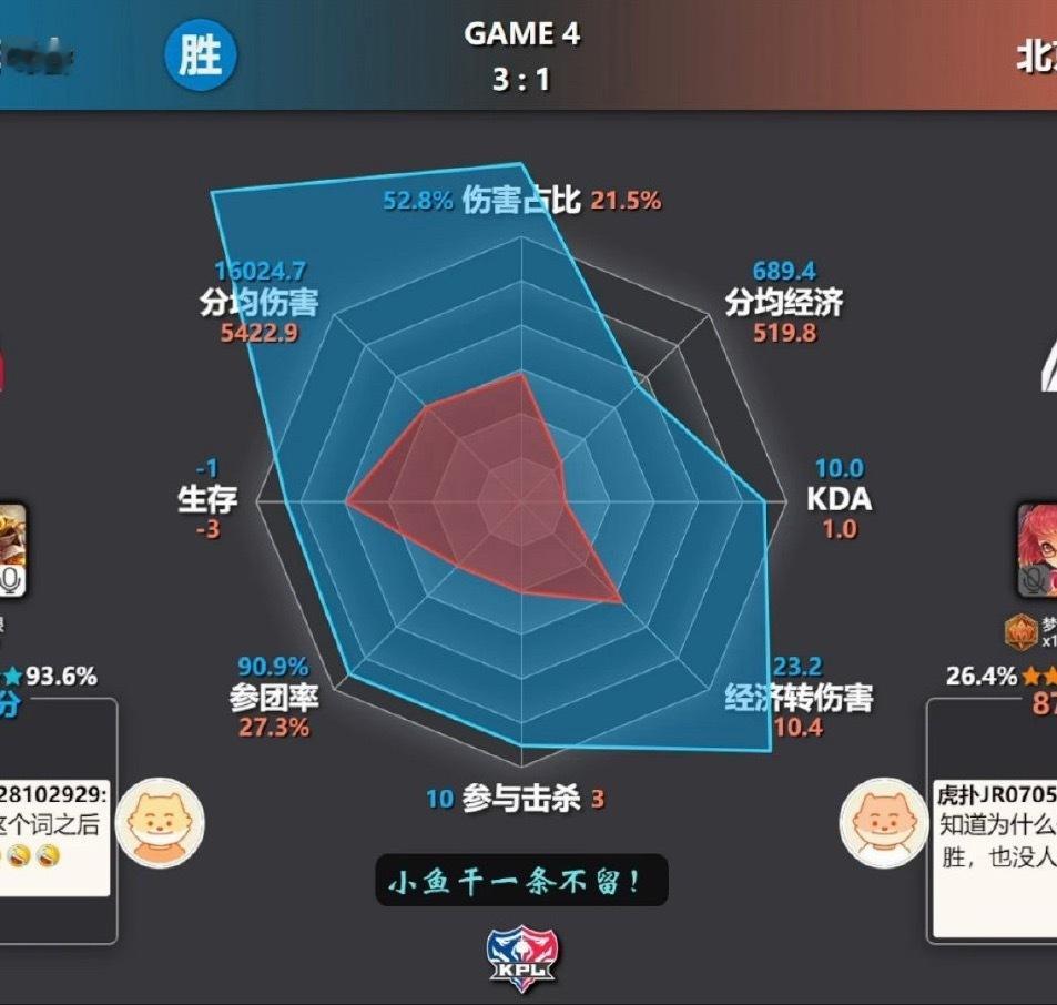 小猫咪就是需要这种强烈的安全感包裹感浓痰好像遇到自己的盖世英雄心上人了