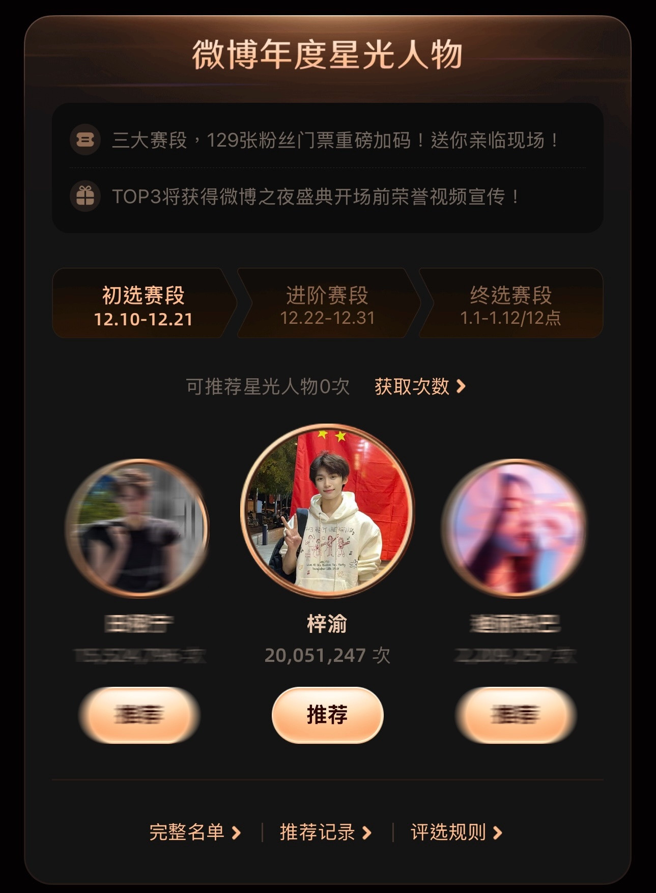 梓渝微博之夜微博年度星光人物推荐值破2000万，YUNI们好厉害呀，这就是新顶流