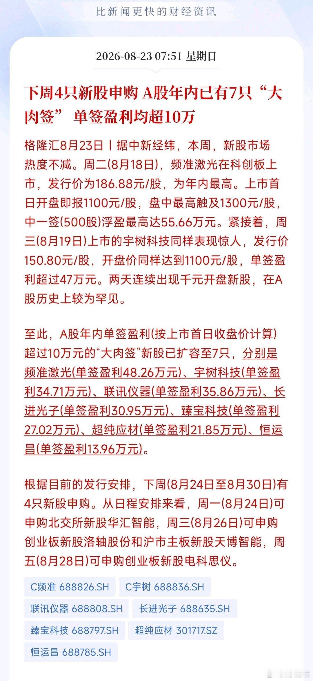 下周4只新股申购A股年内已有7只“大肉签”单签盈利均超10万千万不要错过了