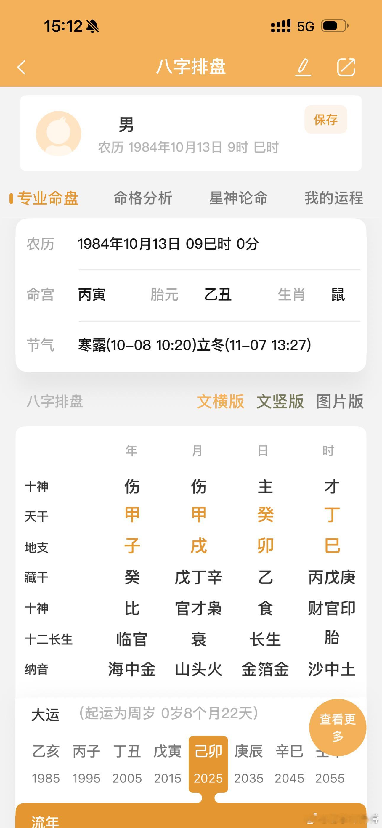 伤官太旺的人自我意识强，好自由不喜拘束，伤官身弱要印制身强要财泄。这个人出身不错