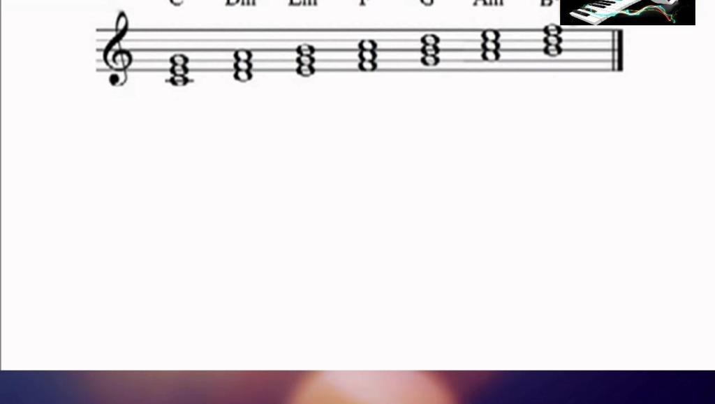 钢琴四手联弹 钢琴曲五线谱