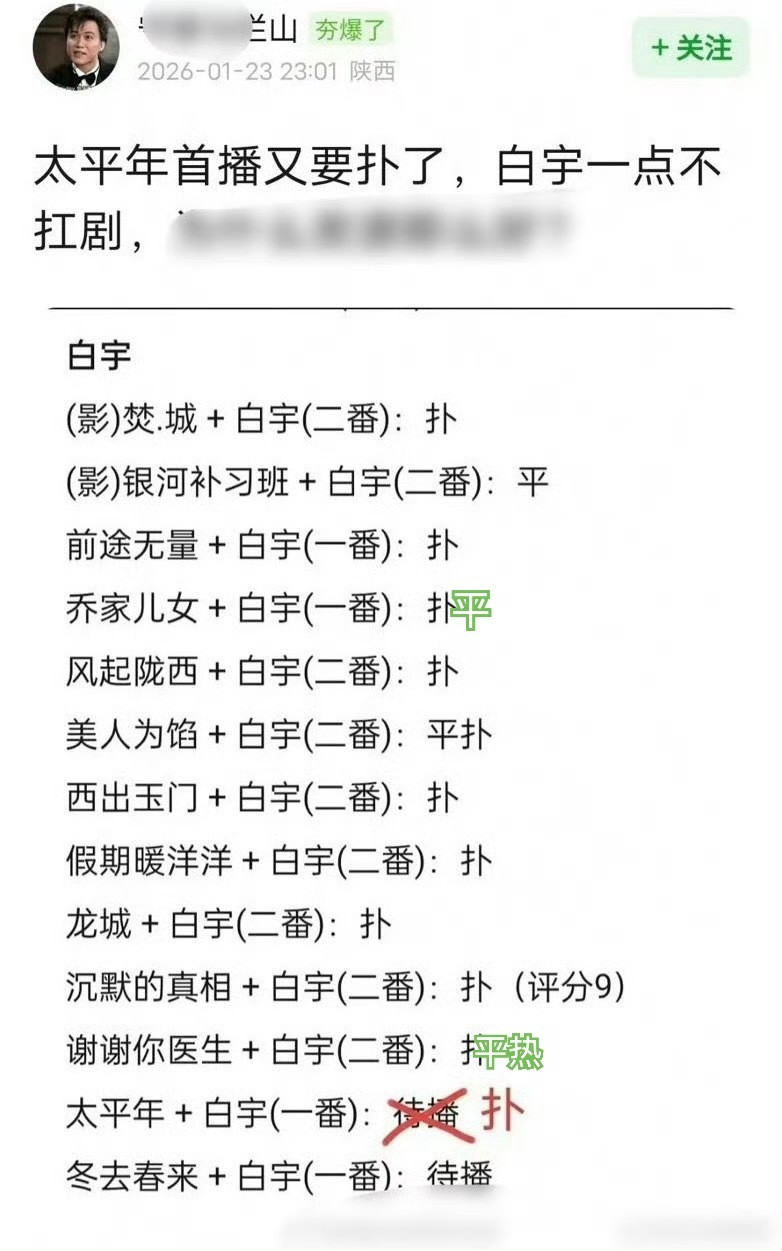 不看不知道一看吓一跳