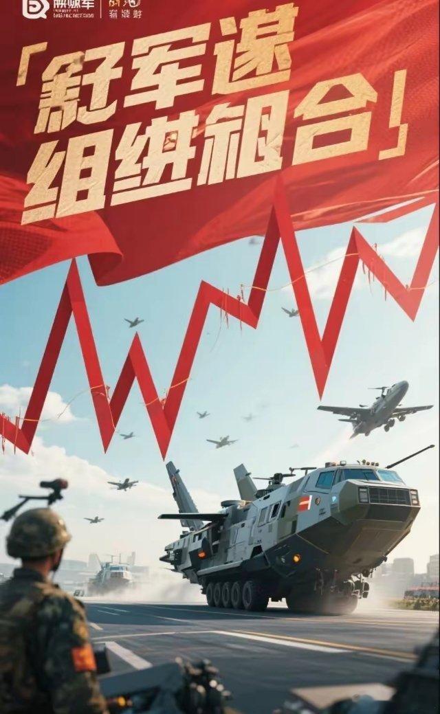 军工重组引爆A股！4500亿资产倒计时“四箭齐发”重塑资本棋局。当国防现代化遇上