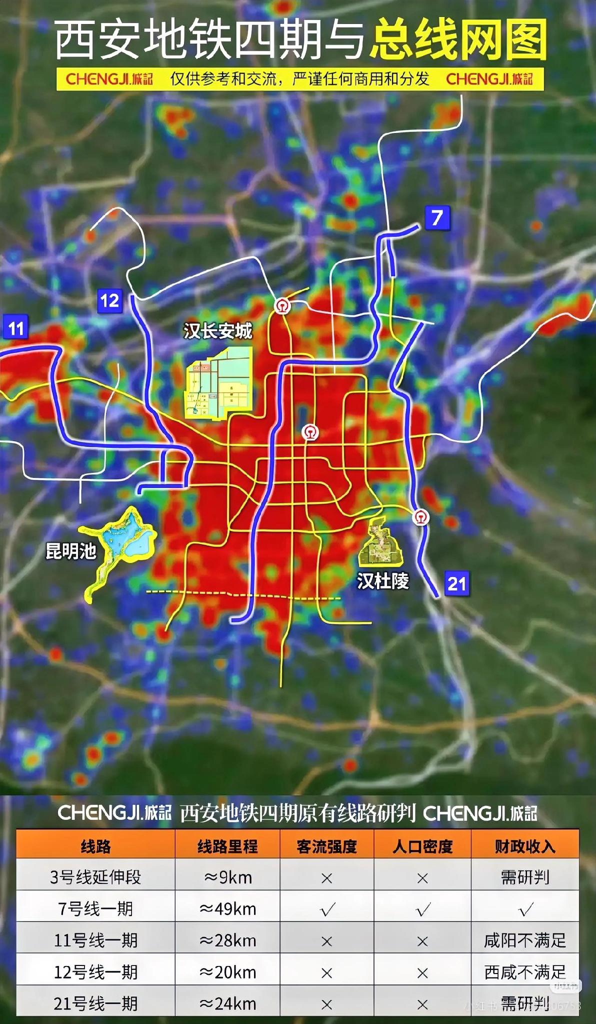 西安，左右两团红的是哪里啊？