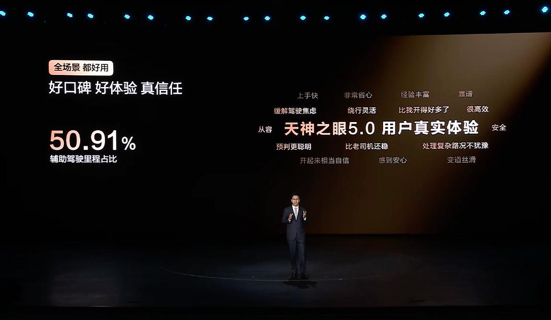 往下天神之眼辅助驾驶+智能座舱1）超一半天神之眼5.0用户使用辅助驾驶2）已