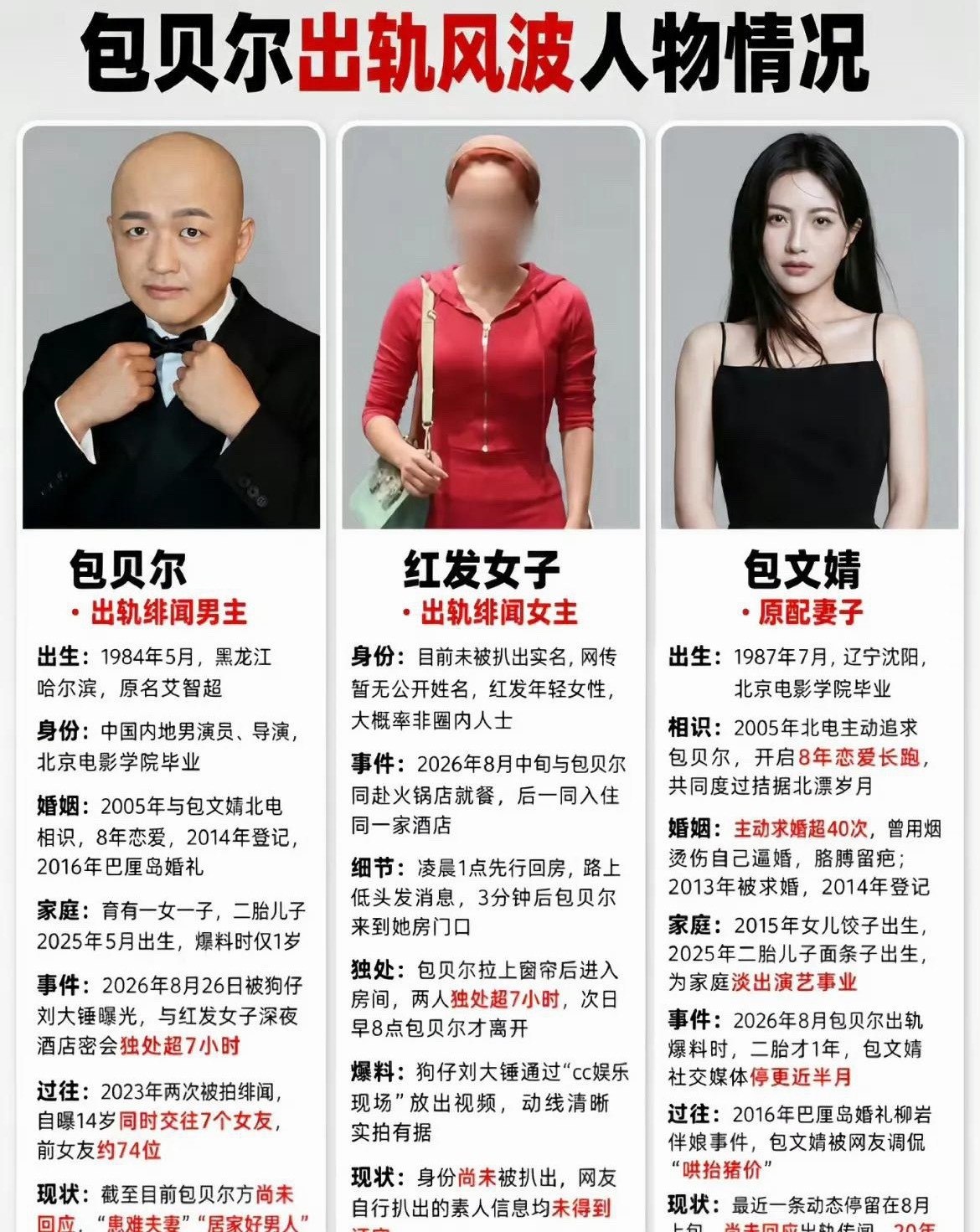 狗仔刘大锤昨天直播又放了一波猛料！刘大锤直播里专门澄清了两点。第一，包贝尔不是pc，那女的是素人，两
