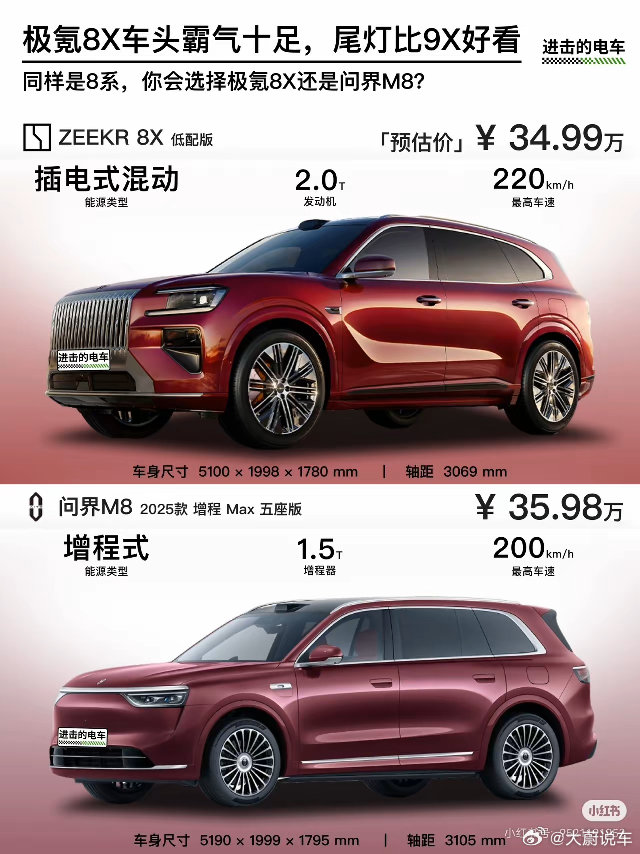 同样是8系，你会选择极氪8X还是问界M8？