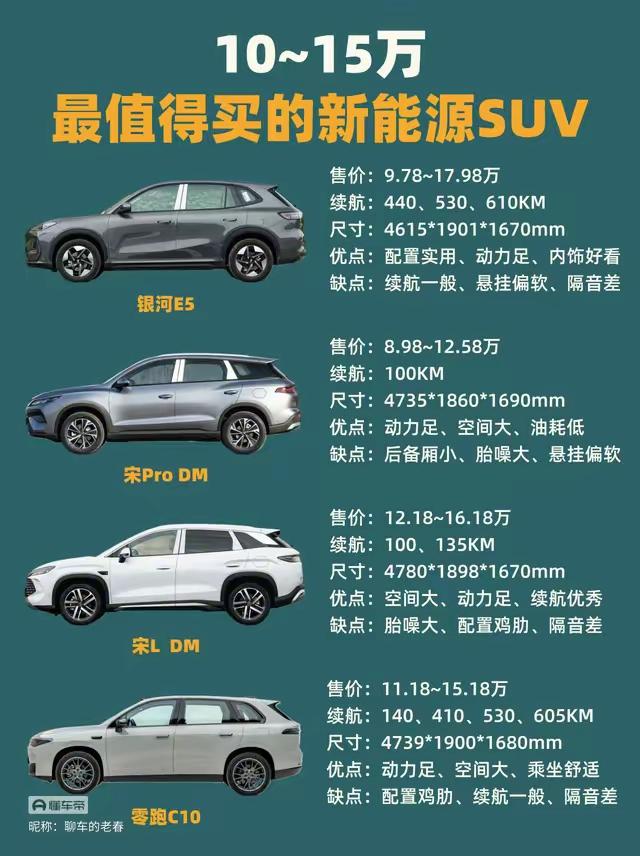 中国铁路发展历史分6个阶段1、50‑90年代：老绿皮普速列车当家，时速60‑8