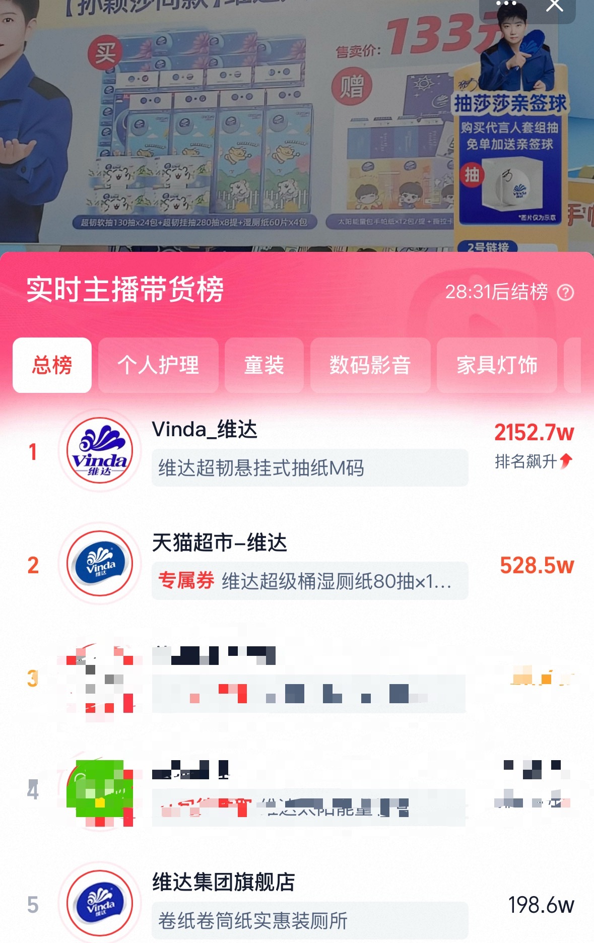 带货总榜第一[笑着哭][笑着哭][笑着哭][笑着哭]孙颖莎维达品牌全球代言人﻿​​​