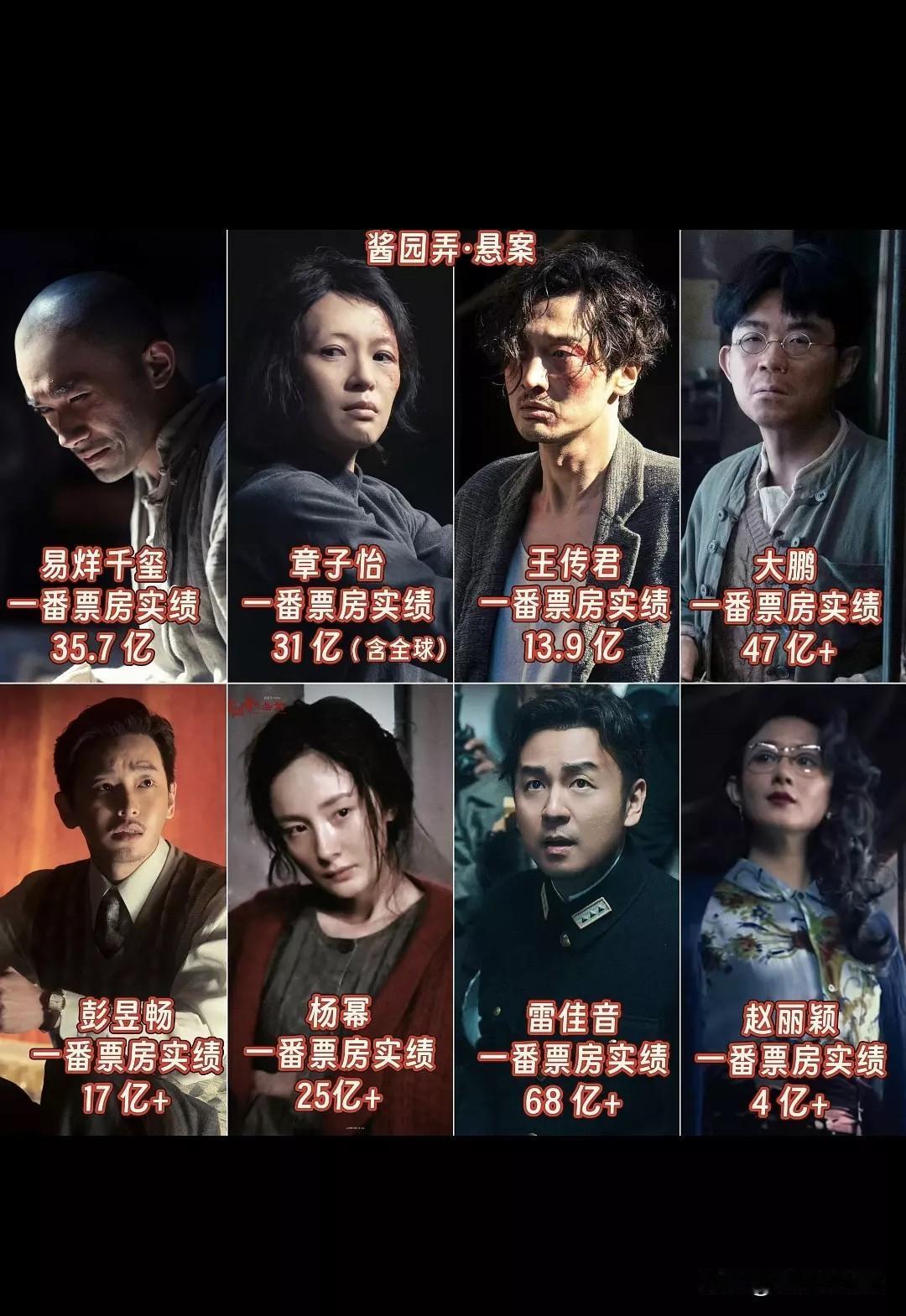 6月22日，酱园弄怎么回事？上映上热闹非凡，上映后查无此影了？章子怡、赵丽颖、杨