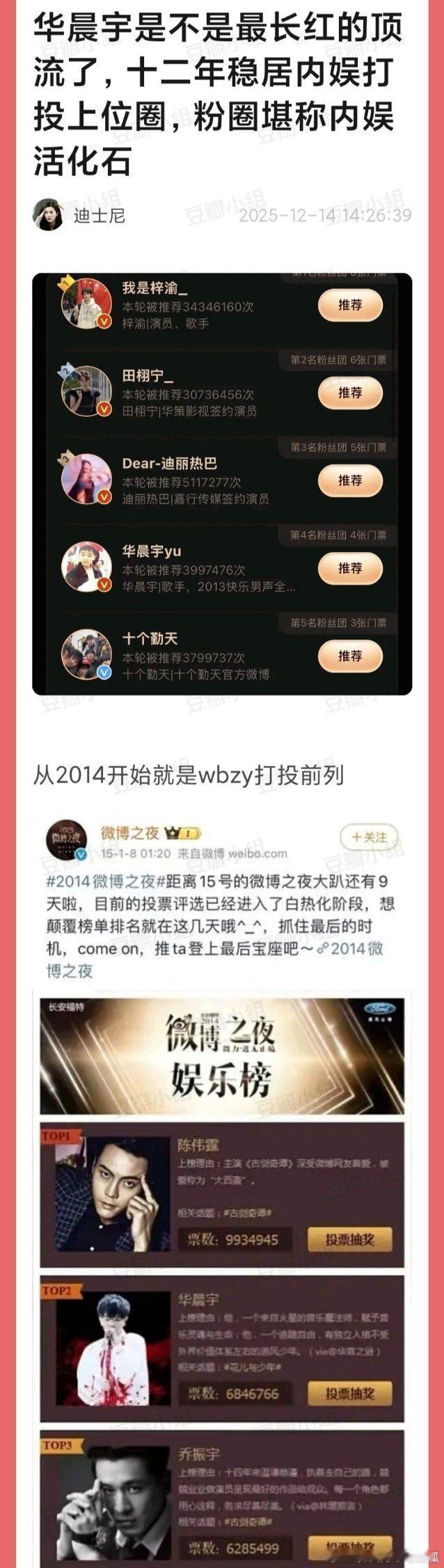 后知后觉，如果要提名内鱼最长红的艺人，华晨宇应该算一个吧？从2014开始就是微博