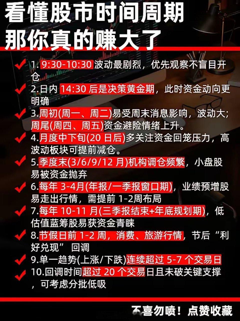 看懂股市时间周期，那就真的赚大了。