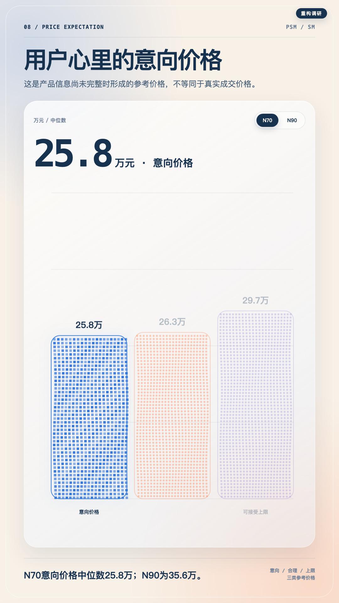 雷军展示澎程有多能装雷总展示了小米澎程的大空间，看了之后就觉得，这真不是简单的