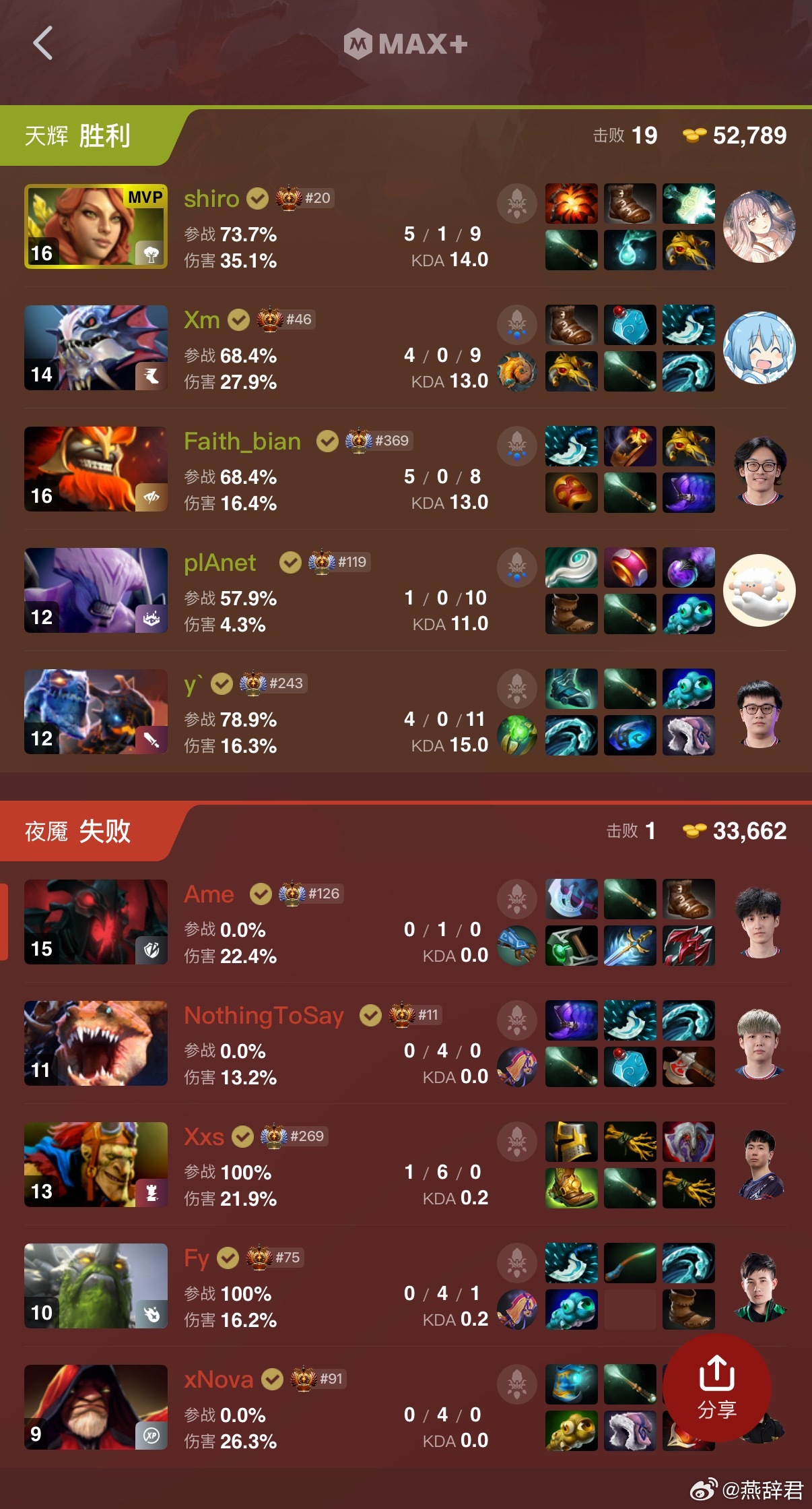 19比1，VG第一局爆虐XG，用猪哥的话说VG这和液体有什么区别啊dota2