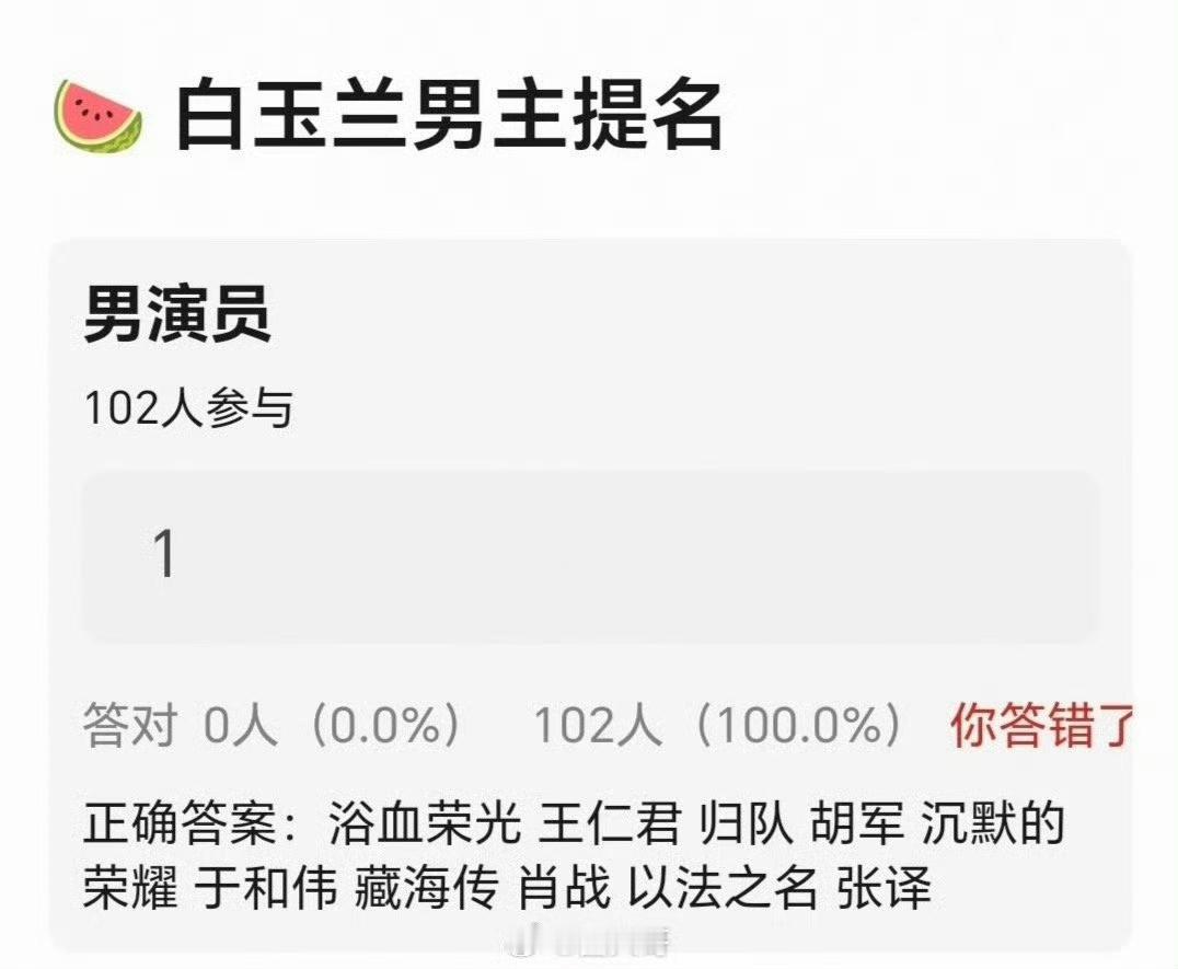 网传白玉兰男主最终提名新鲜出炉，本届视帝角逐直接拉满内卷氛围，妥妥的全员实力派巅