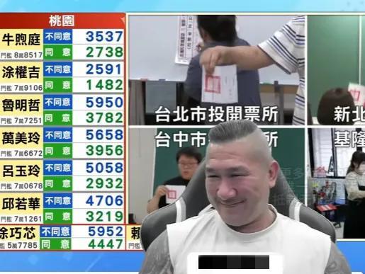 民进党发起的“大罢免”全面失败，最高兴的人莫过于“馆长”，昨天下午从开票开始馆长