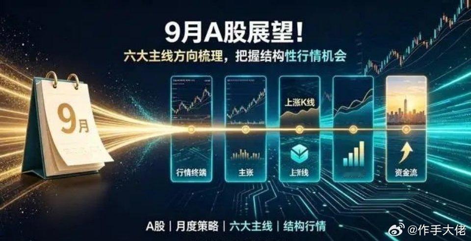 9月A股怎么走？六大主线全拆解，别等4000点过了才拍大腿！8月31日，沪指收盘