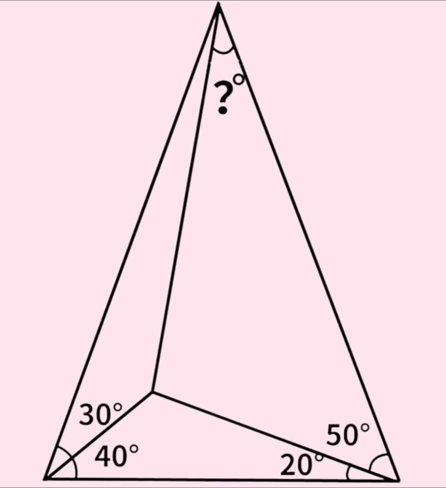 初中几何，90%的人做不出来，你知道是多少度吗？​​​