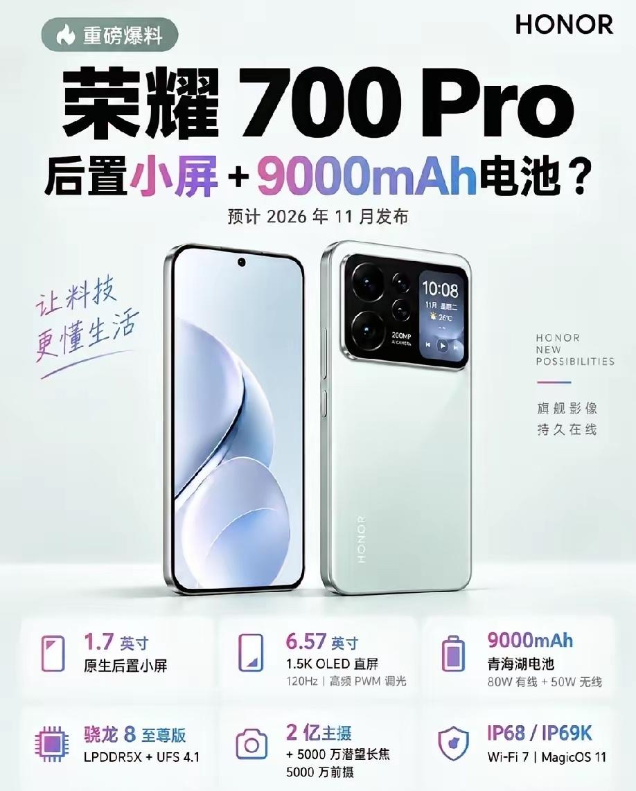 荣耀700Pro重磅爆料！后置副屏+9000mAh超大电池，11月登场荣