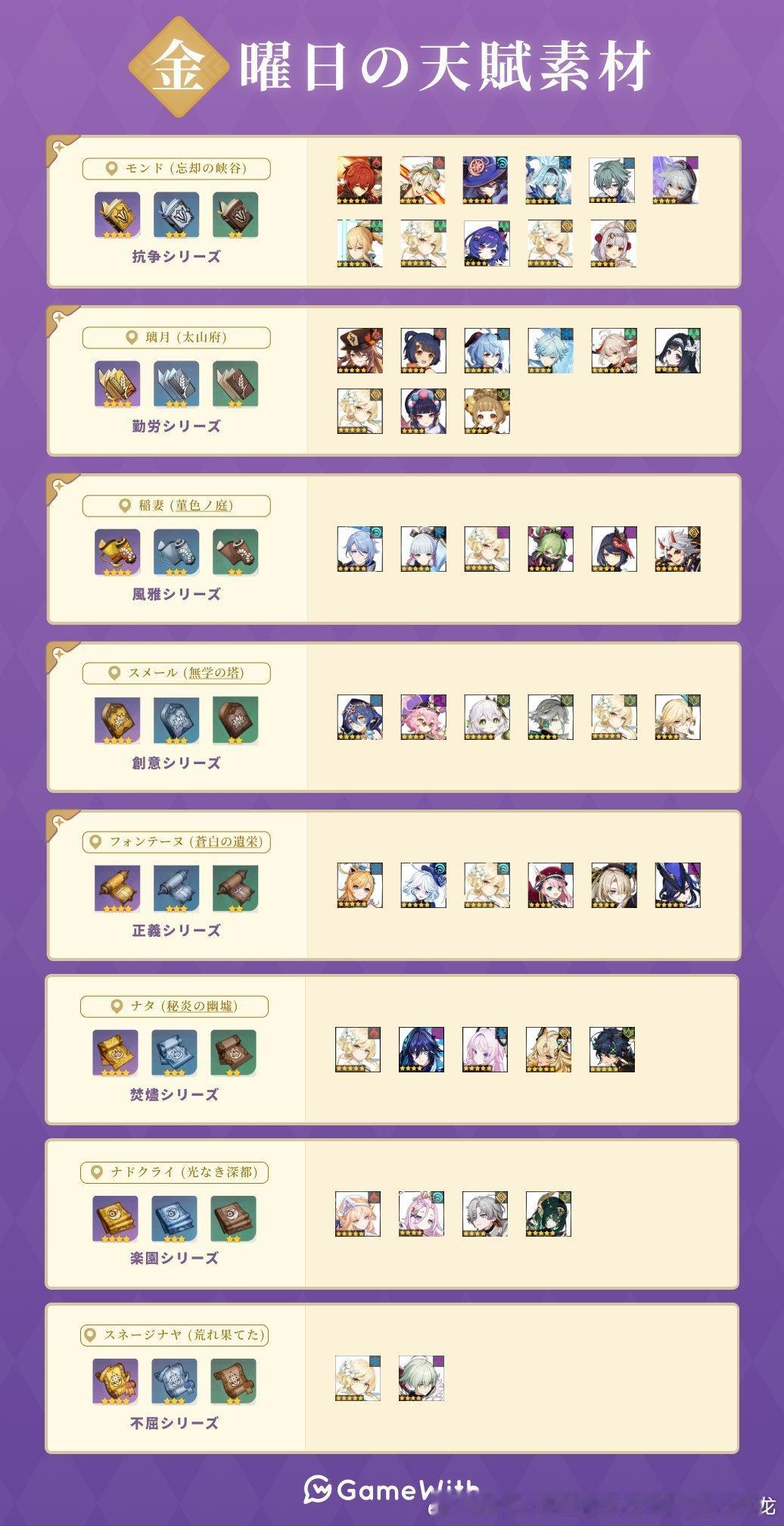 原神原神原神至冬攻略无神怜爱的雪国原神7.0版本至冬篇，奥黛塔等人的材