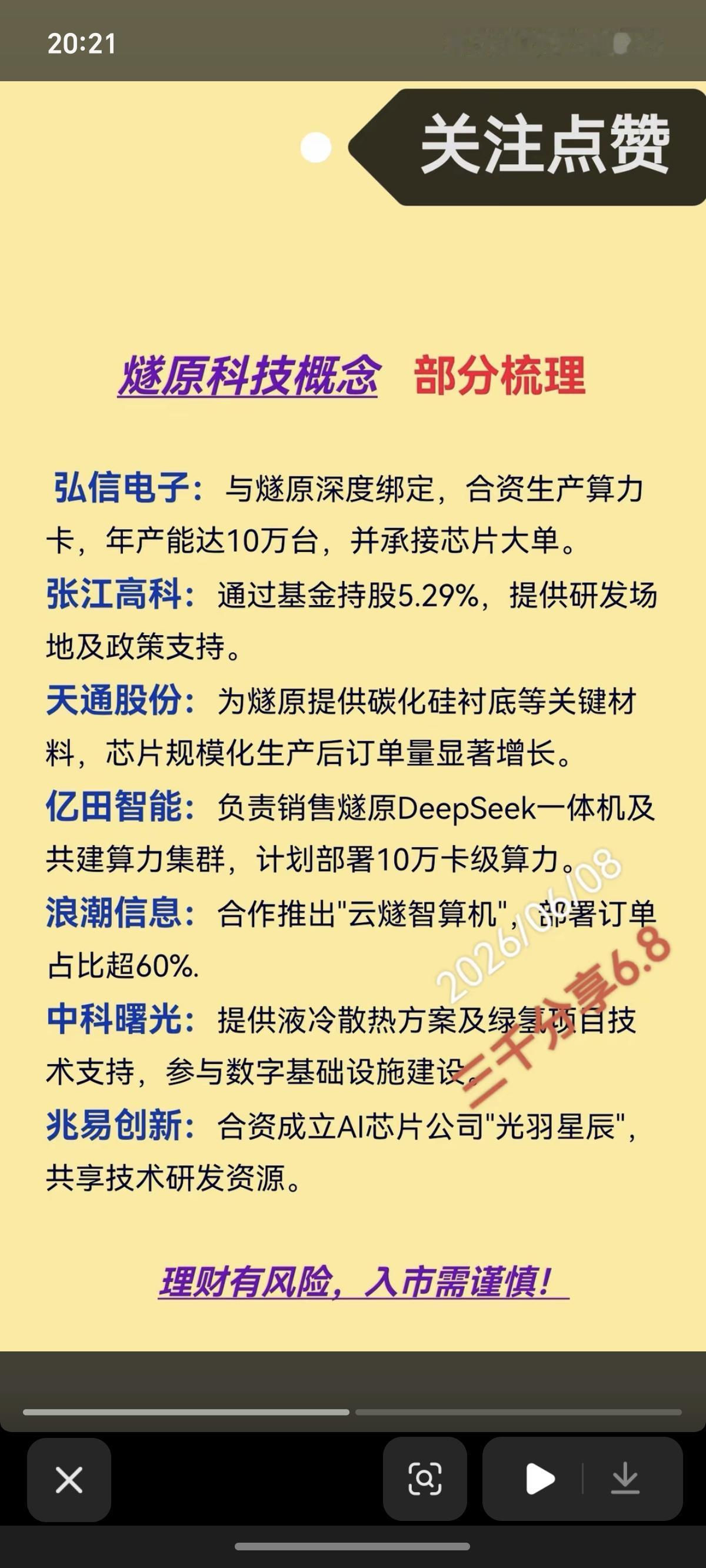 燧原科技IPO——概念股梳理！作为国产AI芯片“四小龙”中唯一尚未上市的公司